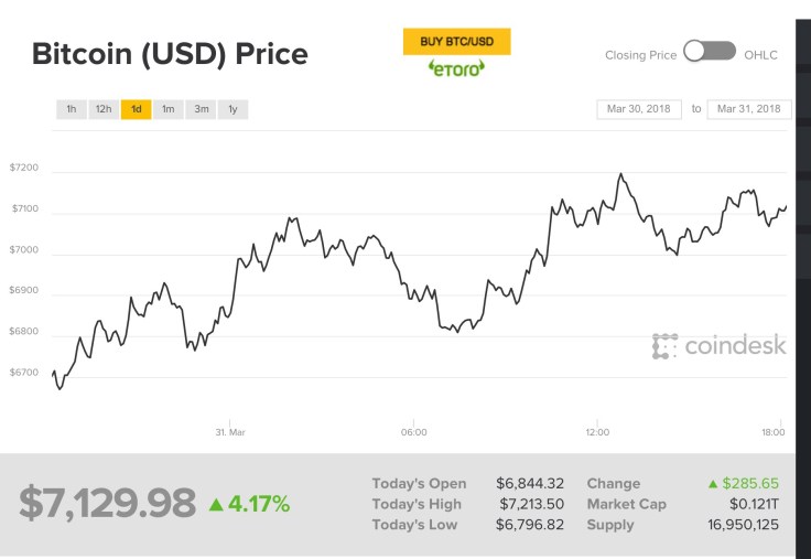 A064AA40-CFD9-4BF2-A276-142DB39830FF